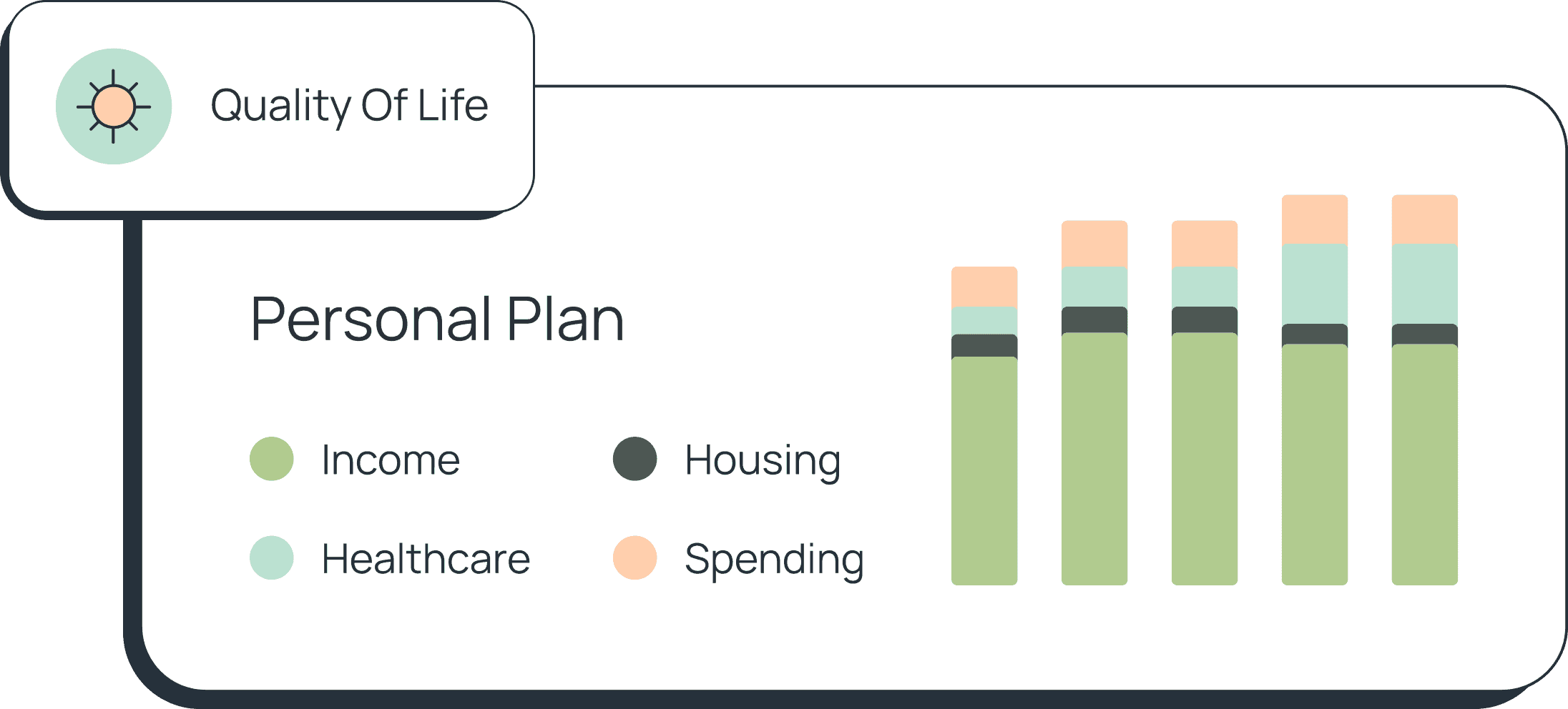 personal-plan