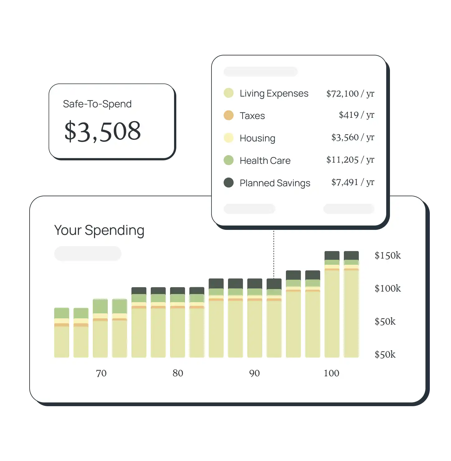 spending-chart